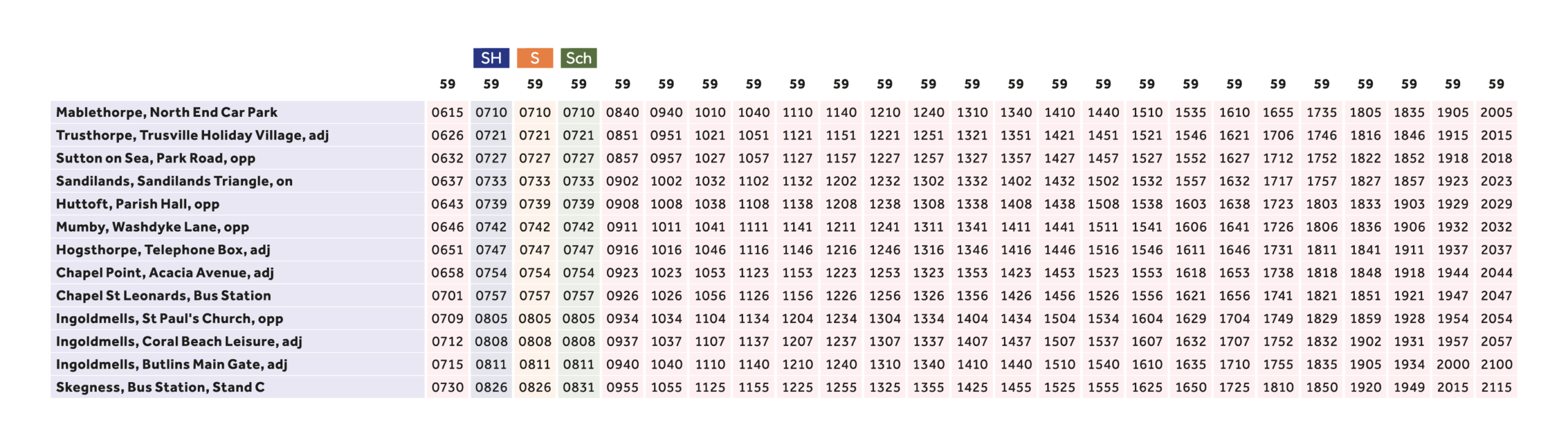 59 Mablethorpe to Skegness