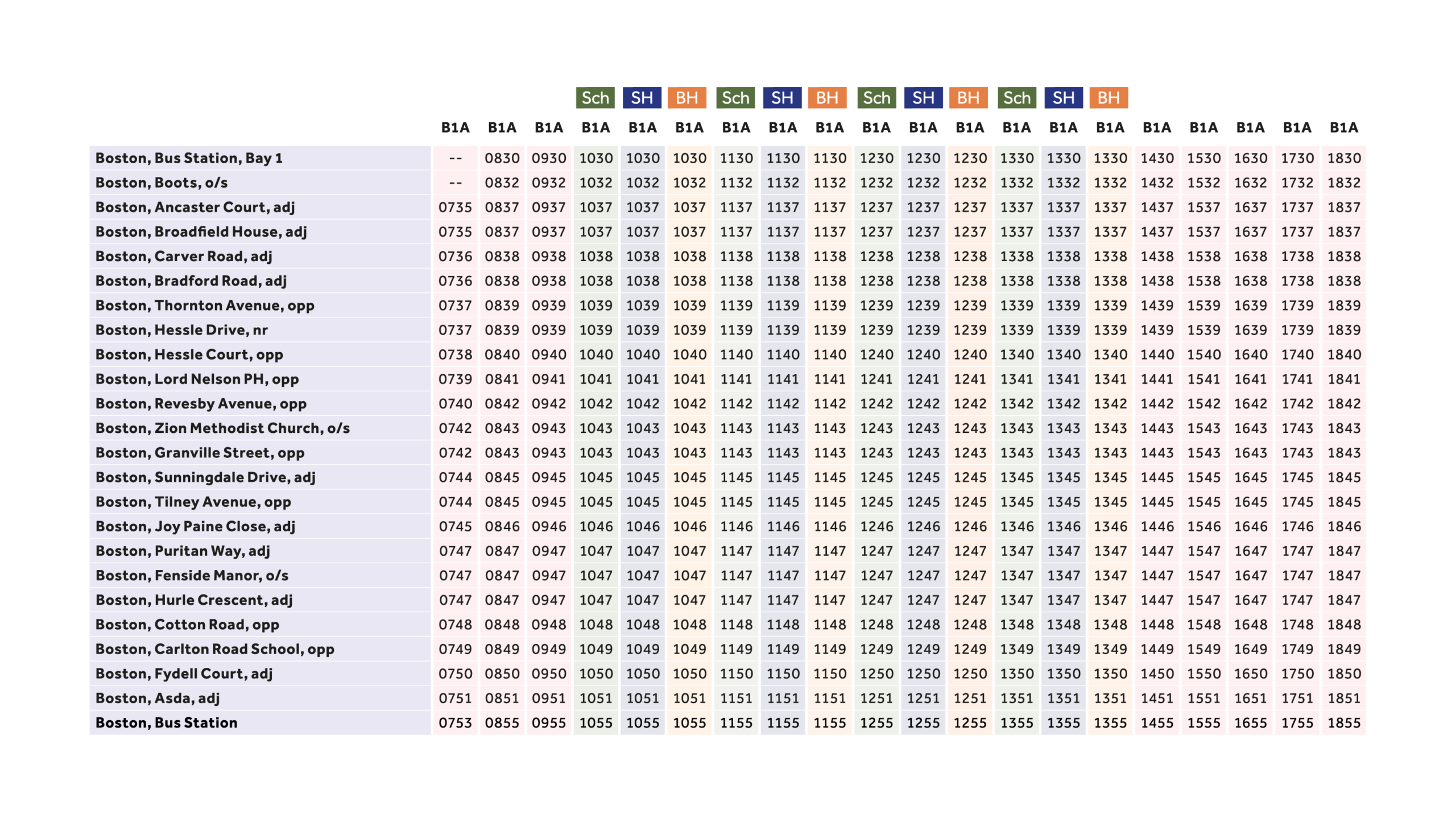 Boston Town - B1A - March 2026 Update