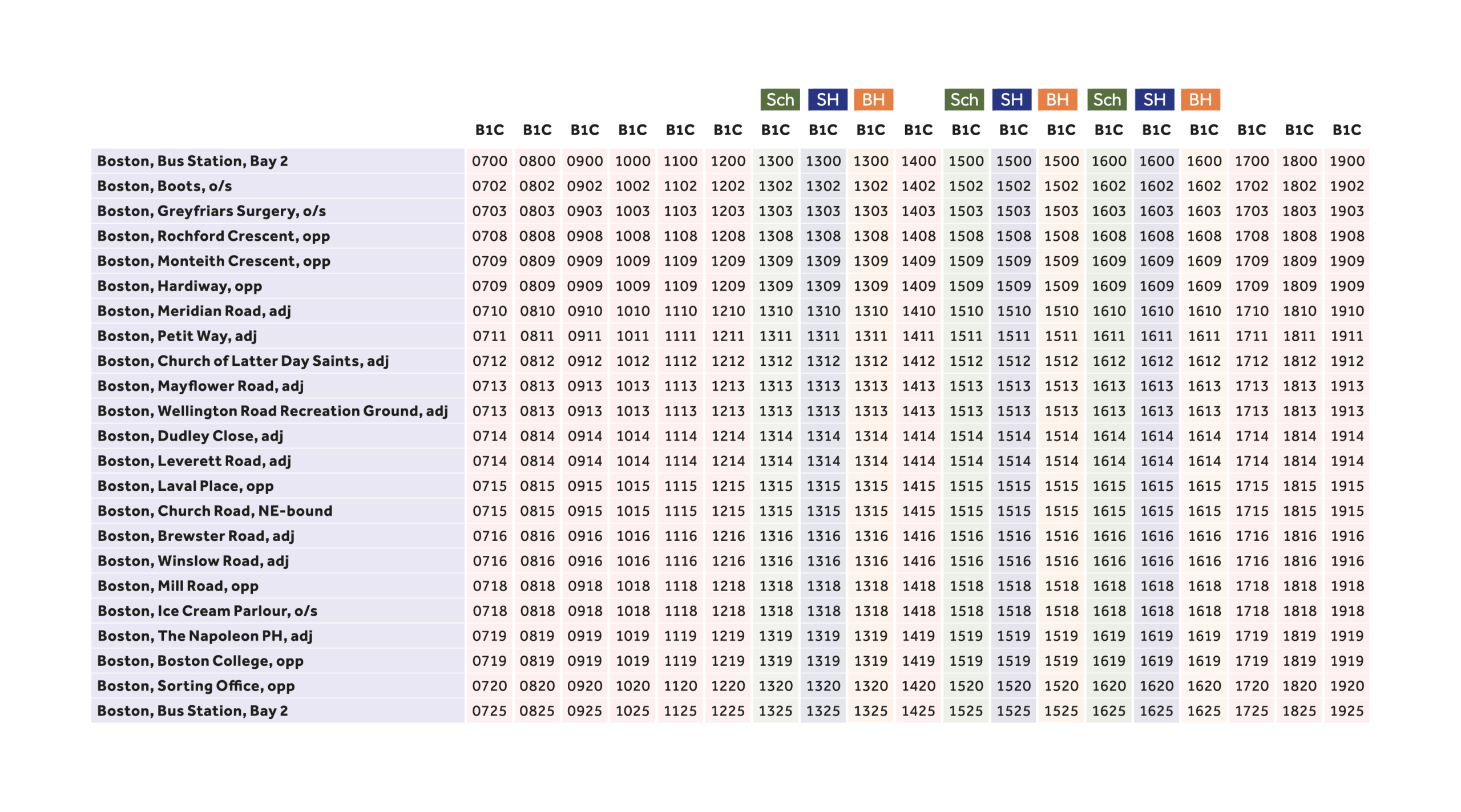Boston Town - B1C - March 2026 Update