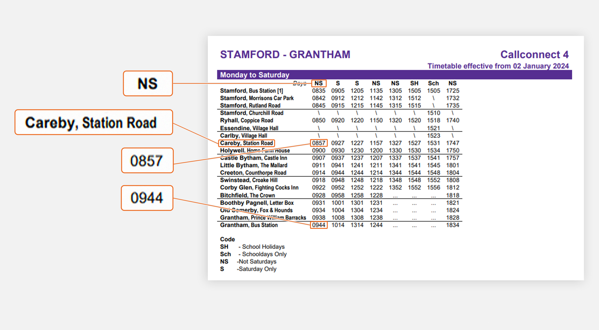 How to read a timetable - Online timetable