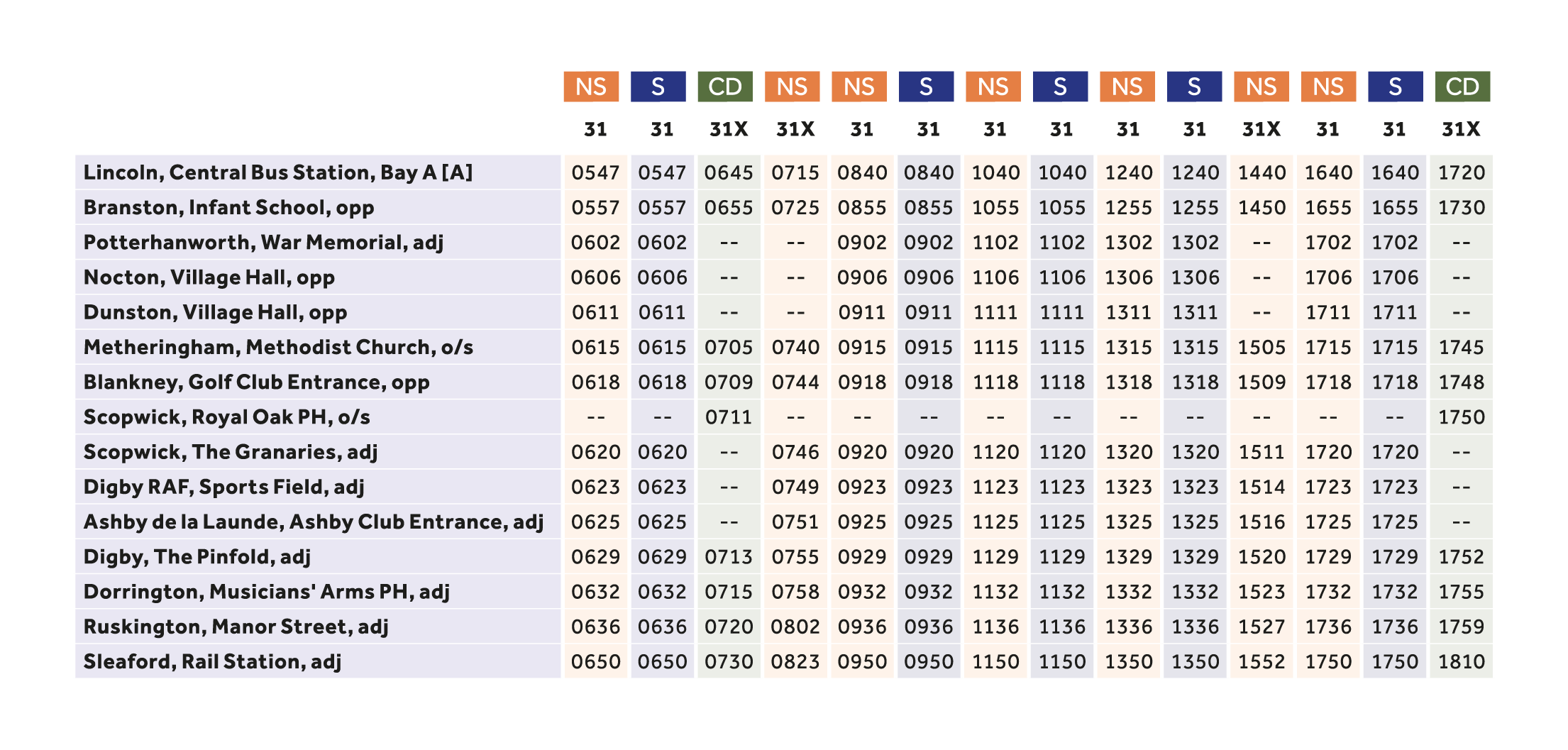 31 - 31x Lincoln to Sleaford