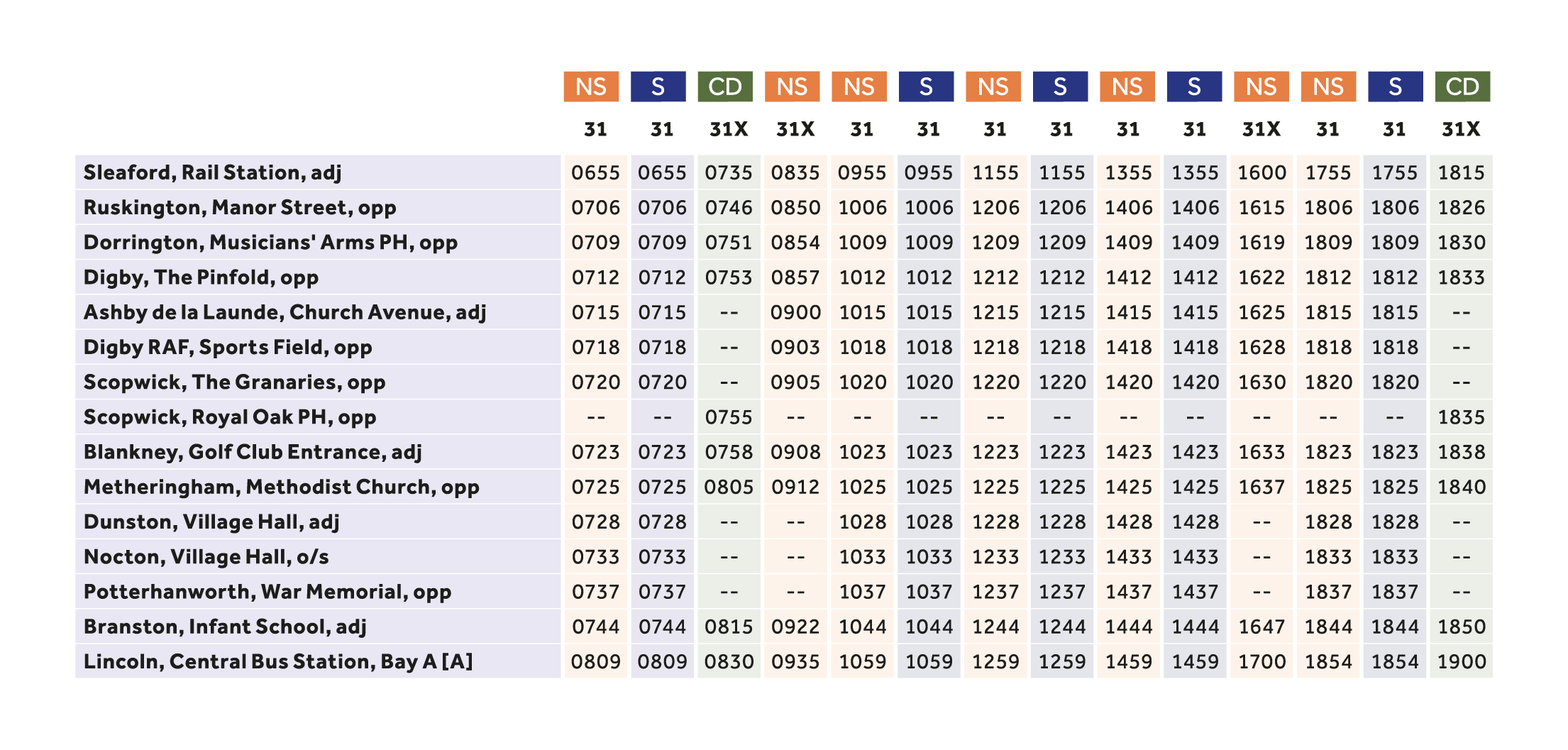 31 - 31x Sleaford to Lincoln