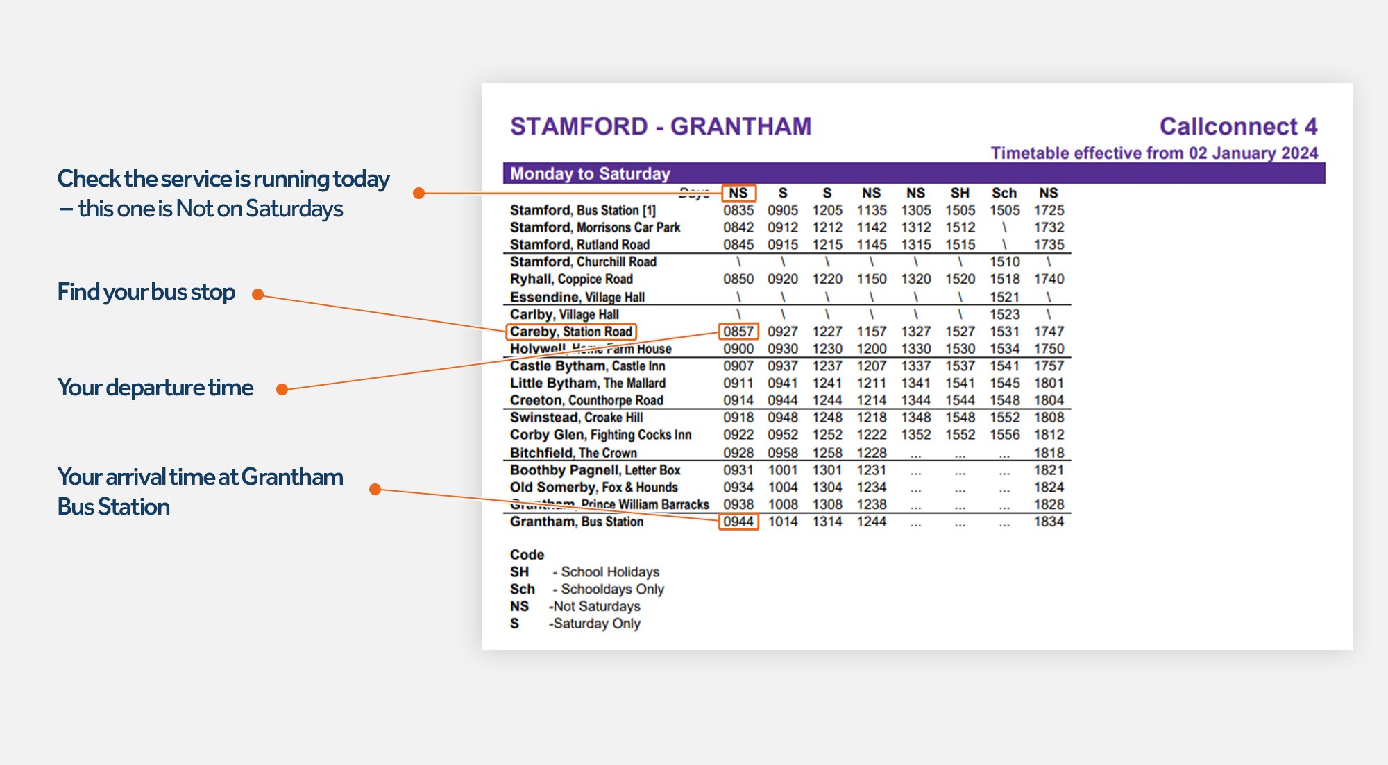 How to read a timetable - Online timetable
