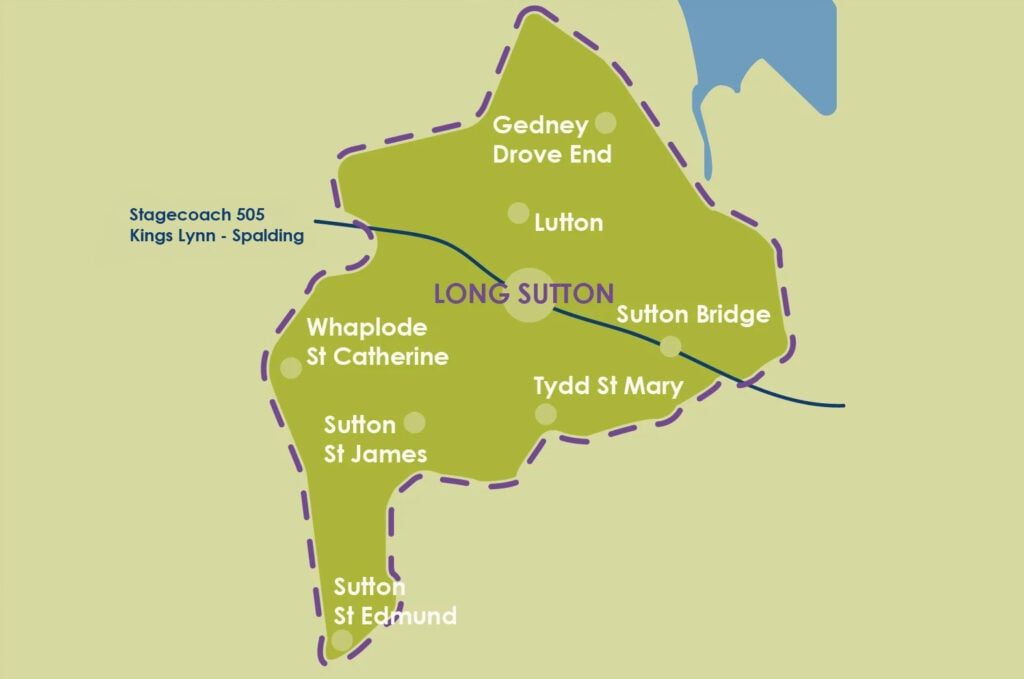 Long-Sutton